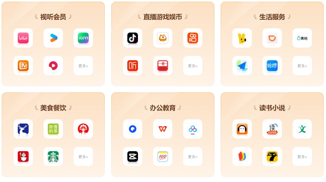 影视会员货源渠道深度解析：如何选对权益云交易平台与虚拟卡券进货渠道